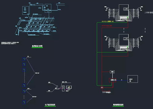 住宅小區(qū)弱電智能化工程專項(xiàng)施工圖設(shè)計(jì)與規(guī)劃
