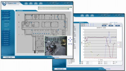ge proficy產(chǎn)品在建筑智能化集成管理系統(tǒng)中的應(yīng)用與價(jià)值
