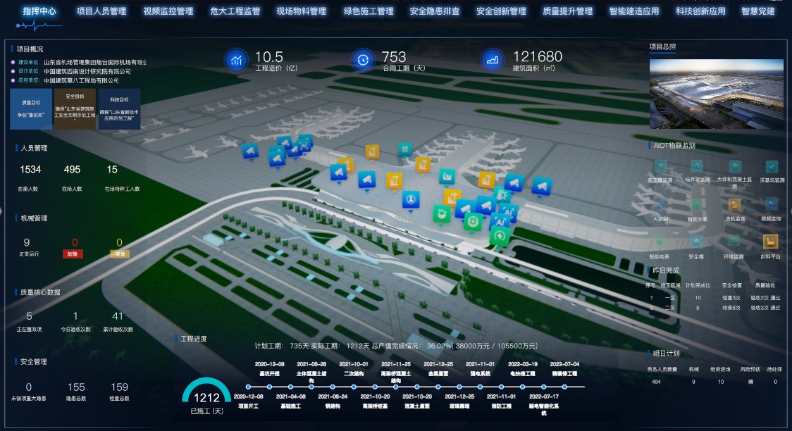 人工智能與大數(shù)據(jù)學(xué)院教工第一黨支部 科技賦能，助力建筑智能化工程高質(zhì)量發(fā)展